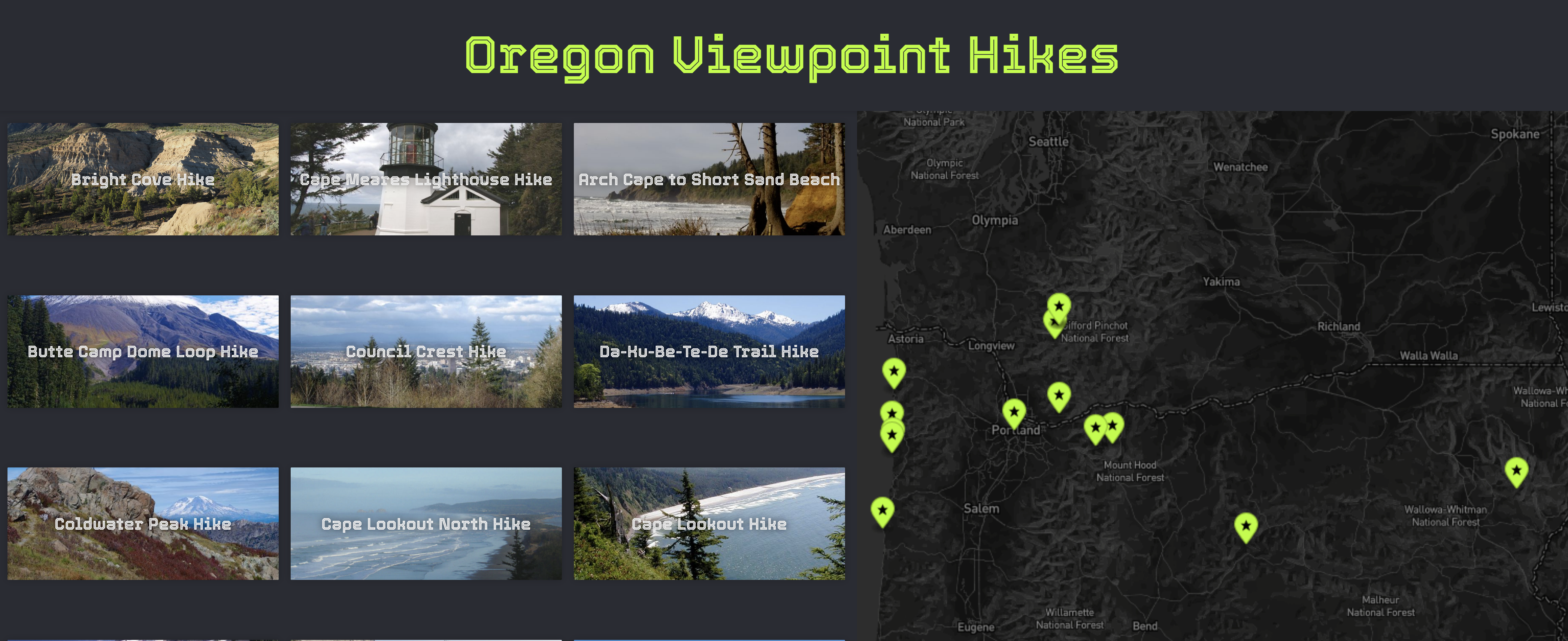 Oregon View Point Hikes